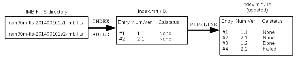 Image mrtcal-ix