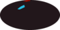 galactic footprint (+footg5.gif)